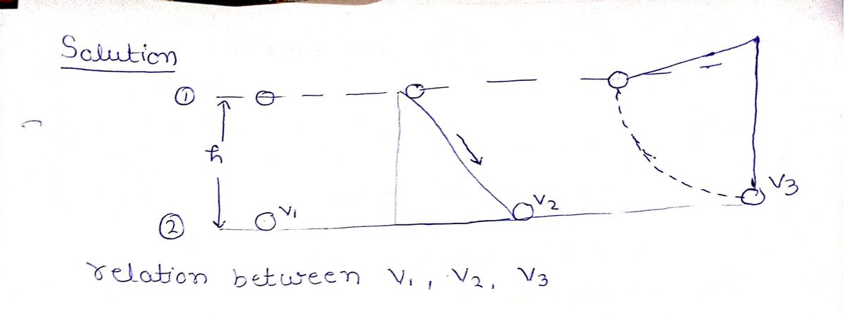 Physics homework question answer, step 1, image 1